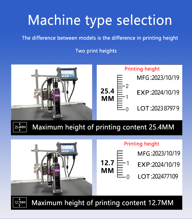 Inteligentna linia produkcyjna – Commercial Printing Products recenzja i cena