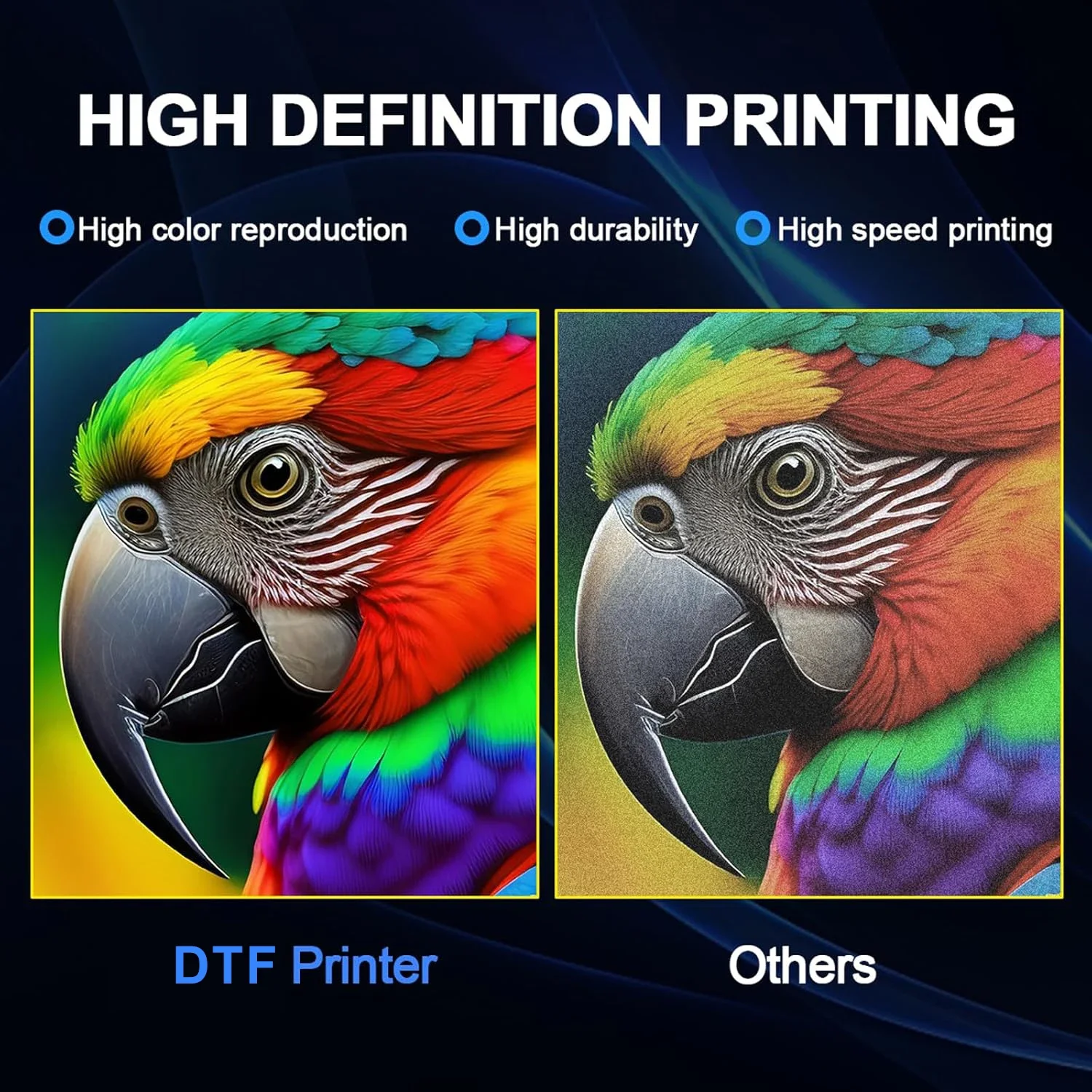 Maszyna do druku DTF A3 60cm X – Commercial Printing Products recenzja i cena