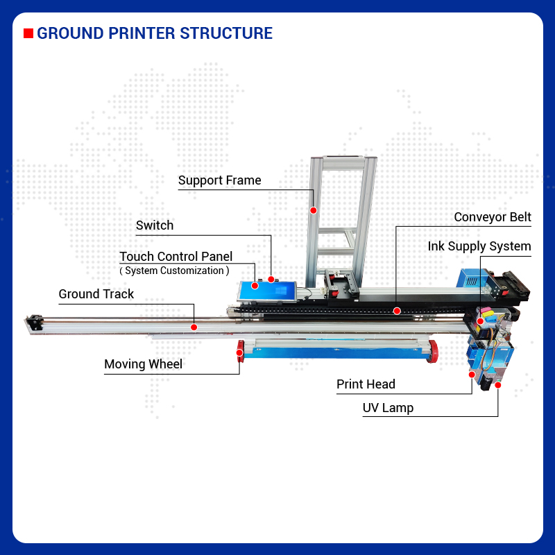 Drukarka komercyjna BK-UV256T  – Commercial Printing Usa recenzja i cena